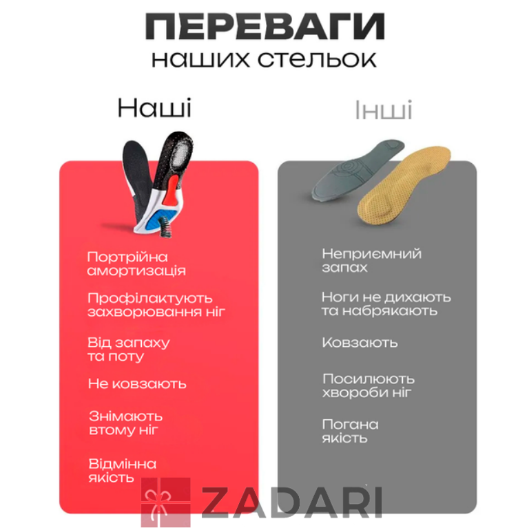 Устілки для спортивного взуття та військових берц ортопедичні анатомічні універсальні від 35 до 44 розмір BRS02-PARA01