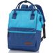 Сумка-рюкзак Travelite NEOPAK/Blue TL090102-20