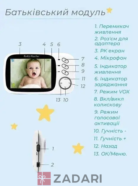 Відеоняня з датчиком звуку бездротова радіоняня з портативним дисплеєм та вимірюванням температури  DFG01-MNB03