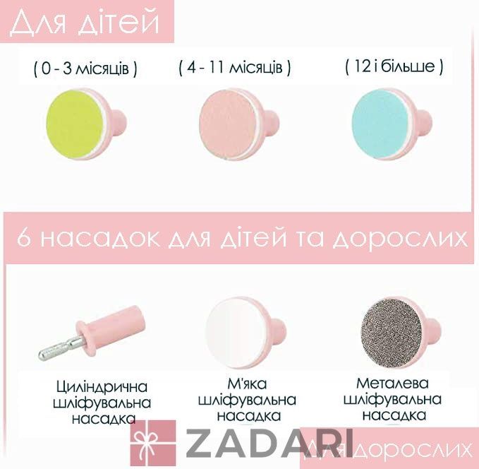 Дитячий тример для нігтів, набір для догляду за дитиною, манікюрний набір, триммер для новонароджених рожевий