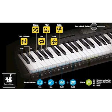 Синтезаторы и фортепиано Синтезаторы базового уровня CTK-1500K7