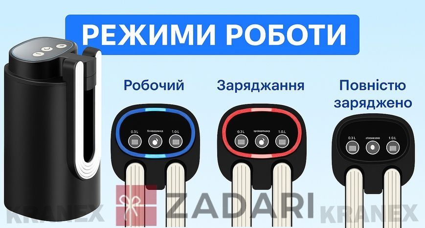 Автоматична помпа дозатор для води насос для пляшок з водою з USB зарядкою Чорна WDP01-BLK