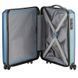 Чемодан Travelite SKYWALK / Navy TL074647-20
