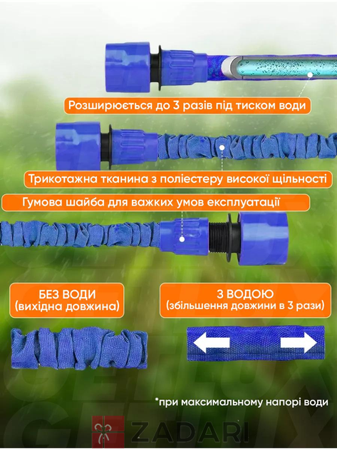 Шланг садовый для полива газона 7 режимов с насадкой распылителем 60 м Синій UIO01-GHJ03